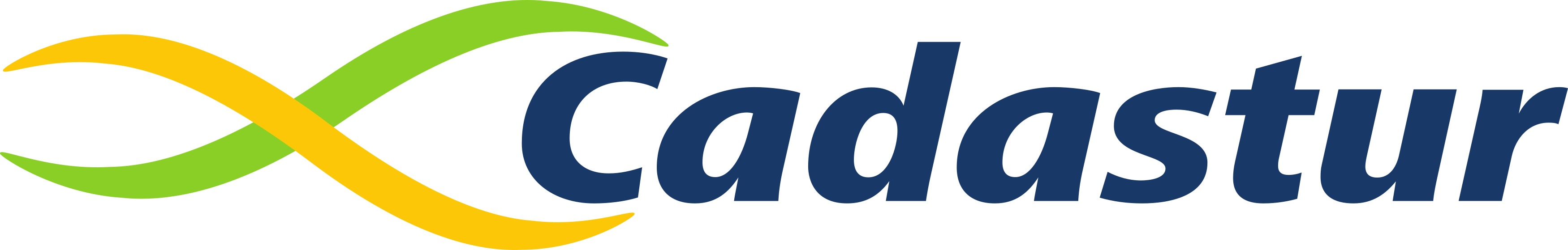 cadastur-logo